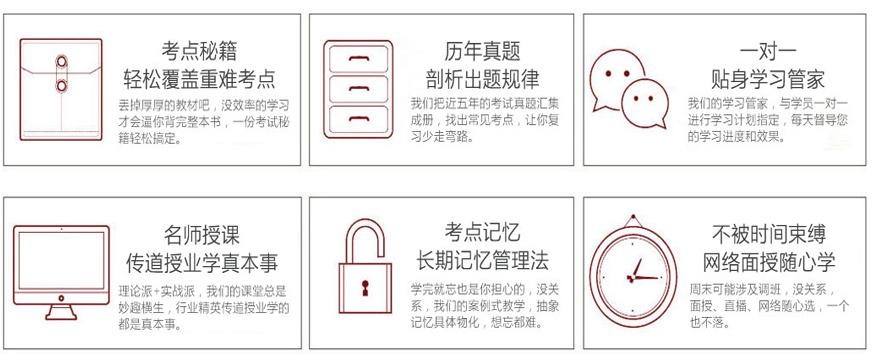 初级审计师考试培训配图