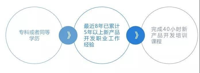 NPDP