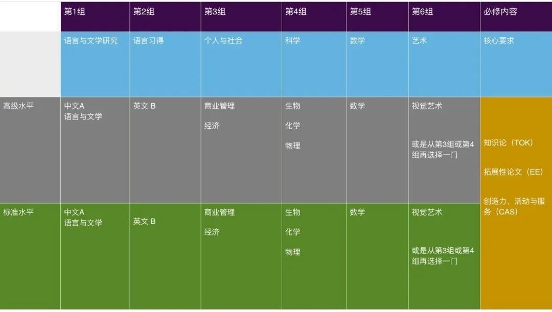 课程.jpg