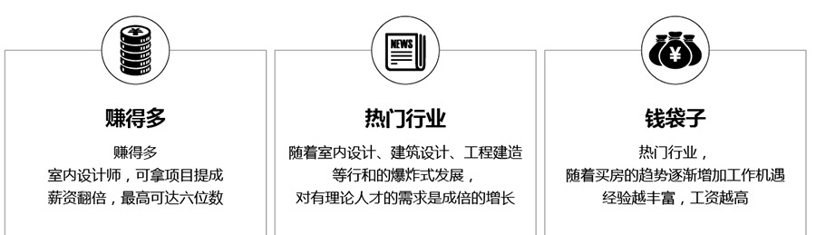 合肥软装设计培训
