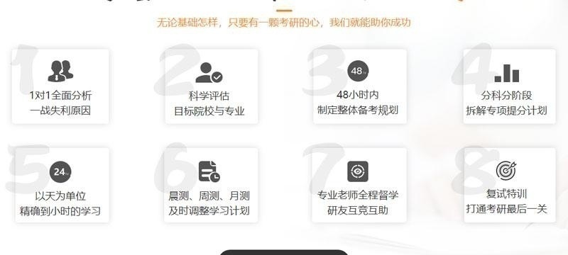 再战考研_2020考研_二战决胜归来_06