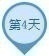 海外游学第4天行程