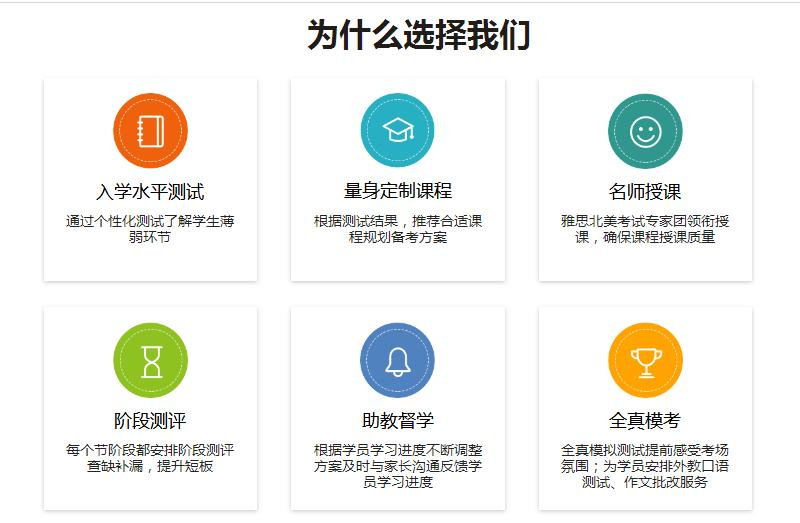 雅思提升培训