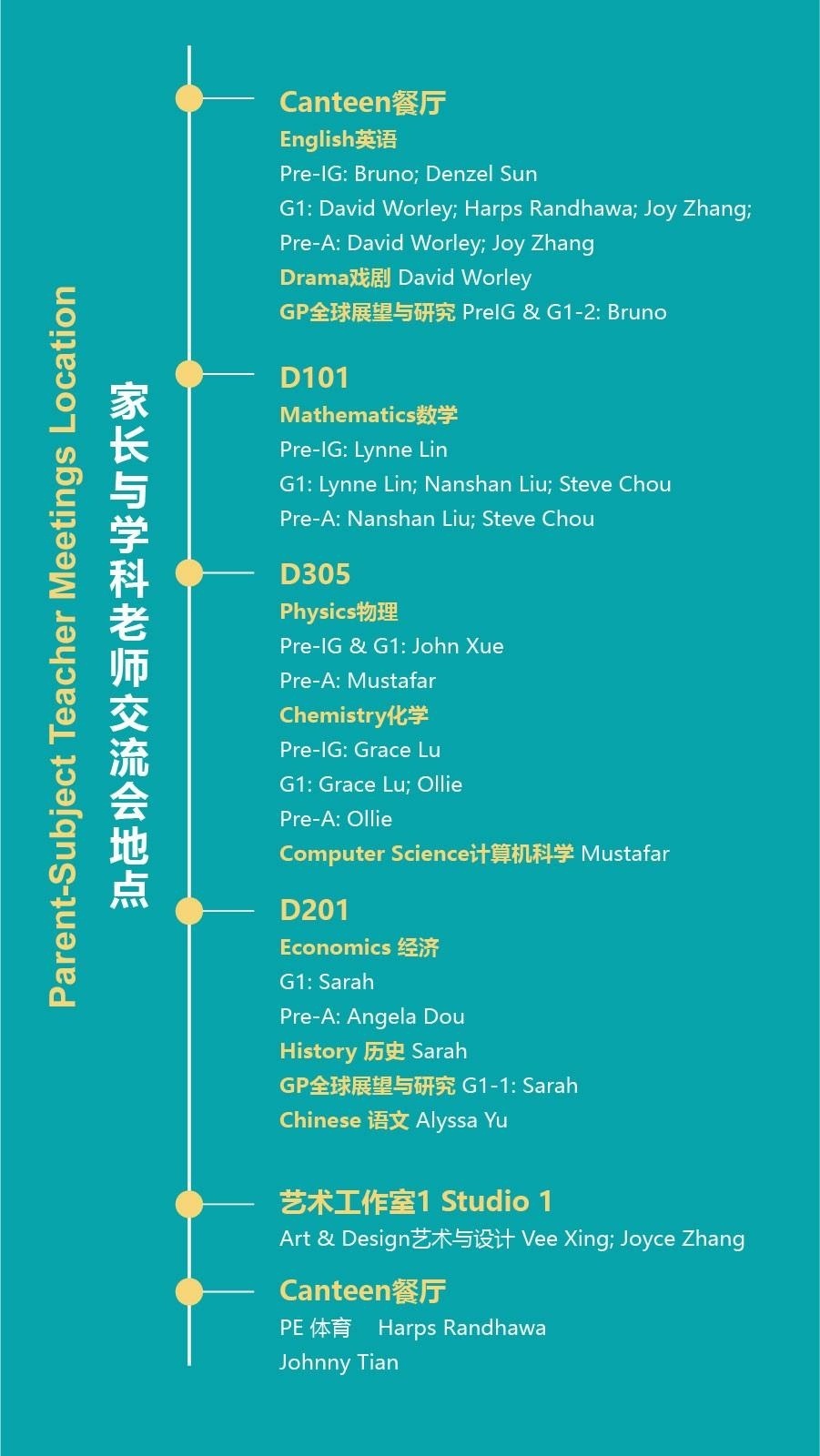 家长与学科老师交流会地点.jpg