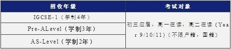 上海阿德科特招生对象.jpg