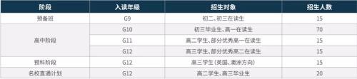 广州市香江中学