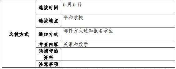 民办平和学校高中国际课程班选拔方式