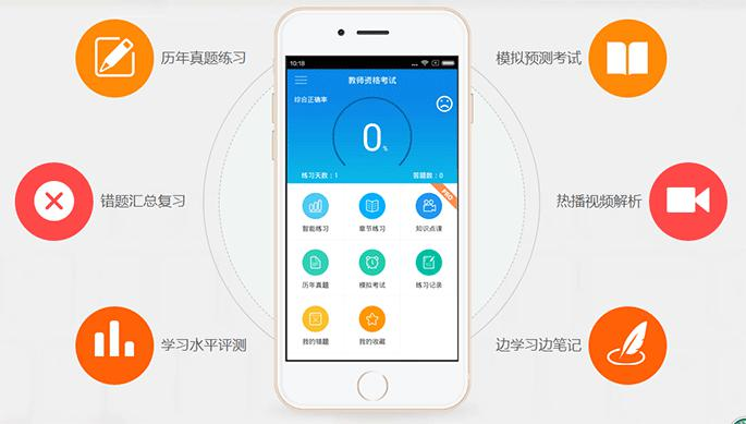 APP 智能题库