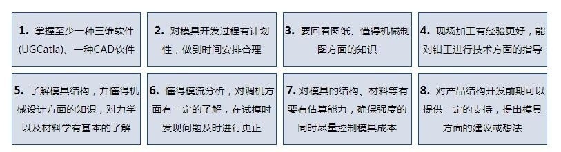 如何成为一名模具设计师