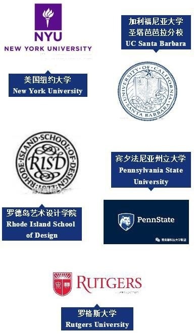 上海常青藤融合高中2022届毕业生美国录取院校.jpg