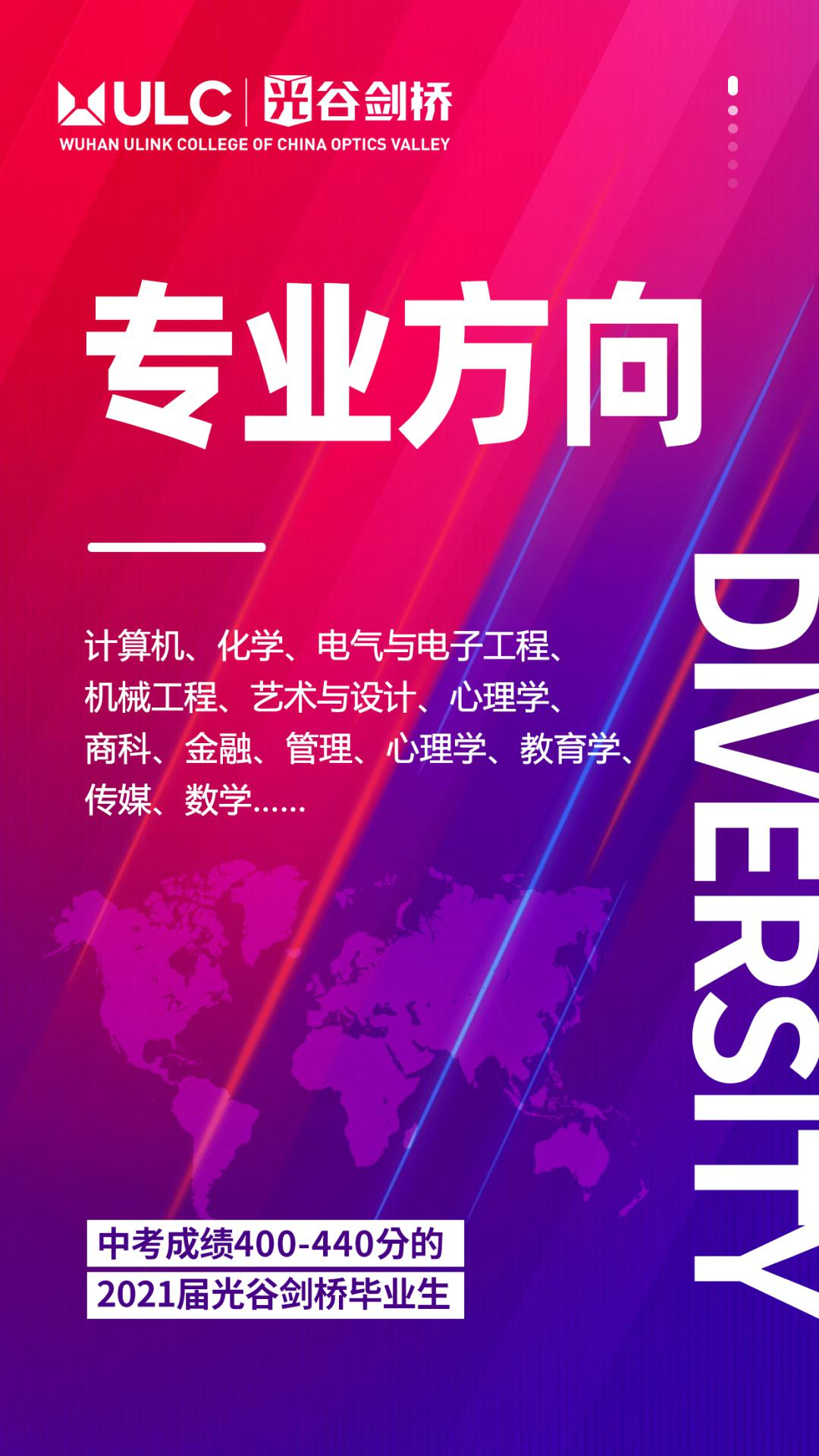 武汉光谷剑桥国际高中