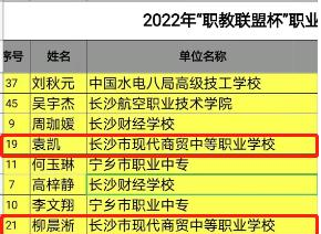 长沙现代商贸中等职业学校