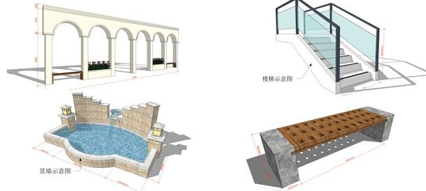 SU建模技能學習