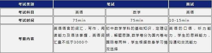 入学考试.jpg