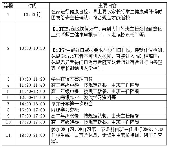 湖州帕丁顿高一高二报到流程.jpg