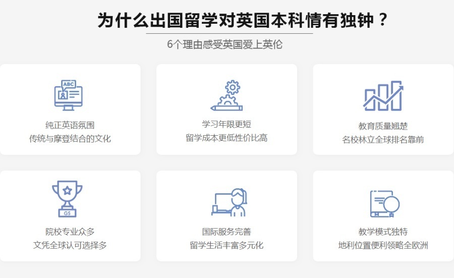 英国留学培训服务课程