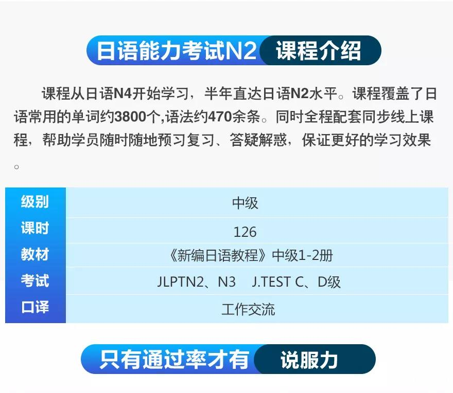 上海日语等级考试培训外教小班 日语中级全能班（N4-N2）