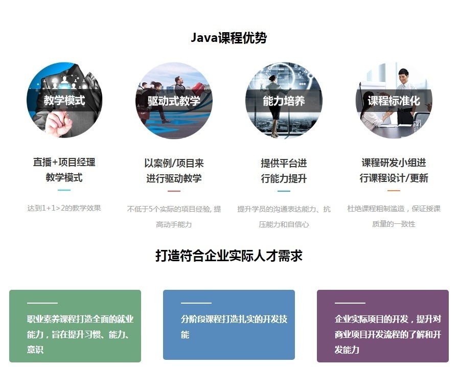 上海Java软件开发培训学校