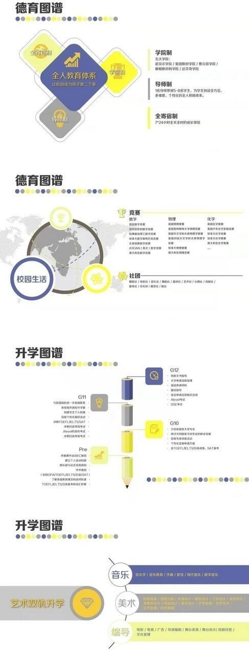 我们的升学.jpg