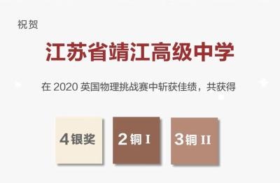 国际学术竞赛，连连斩获佳绩.jpg