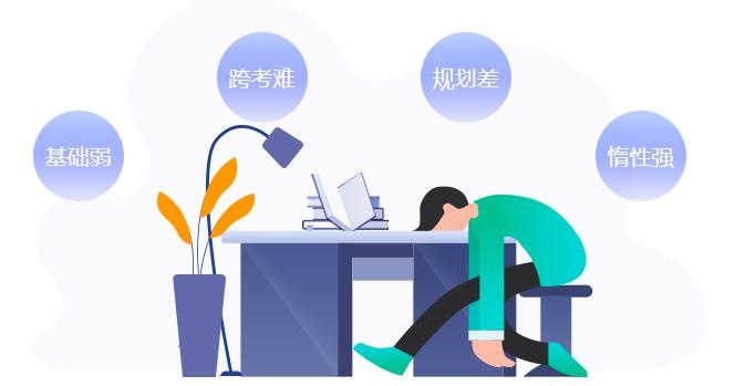 金融考研形势严峻配图