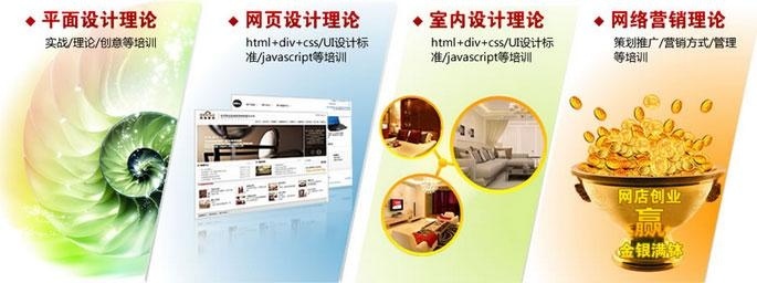 上海非凡软件设计培训配图