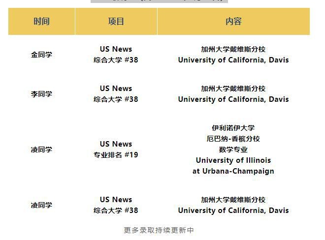 波士顿卫星校园诺维学院2.jpg