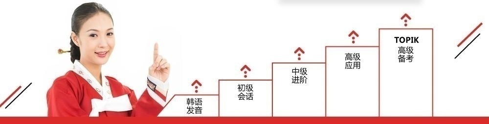 武汉欧风韩语TOPIK课程