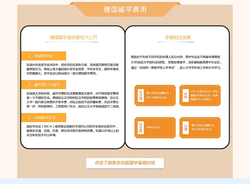 留学费用