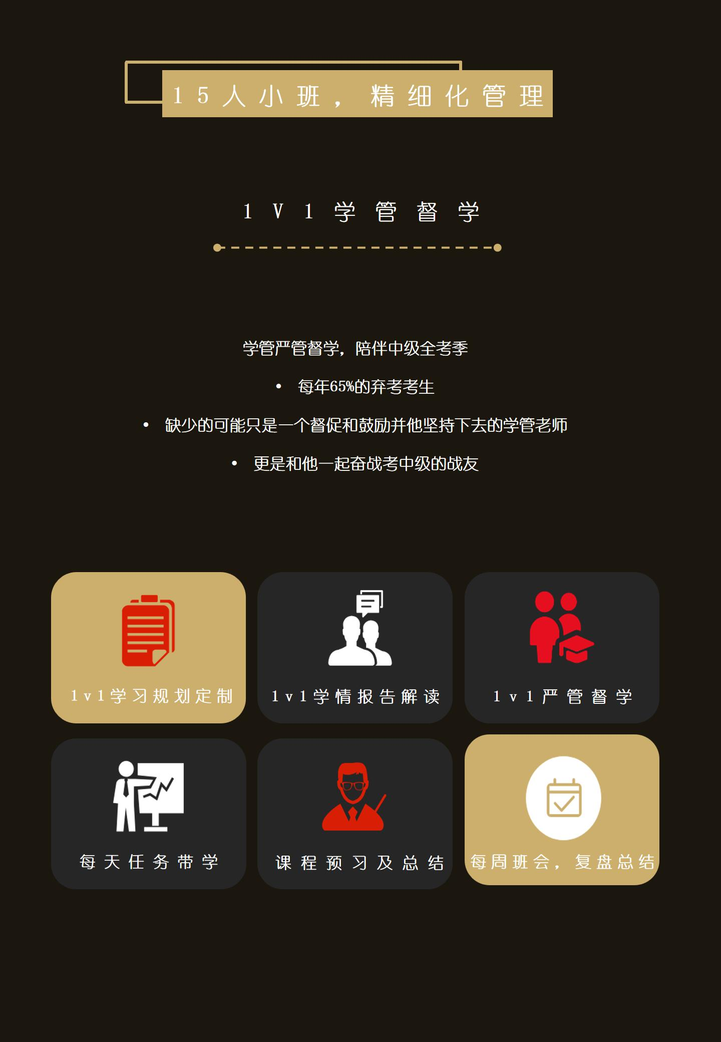 高顿网校2