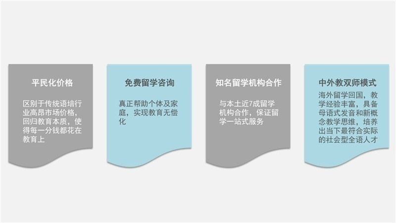 苏州德语培训班，德福直达课程