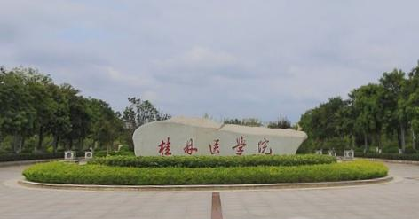 (2022-2016)桂林医学院全国排名新版-2023参考