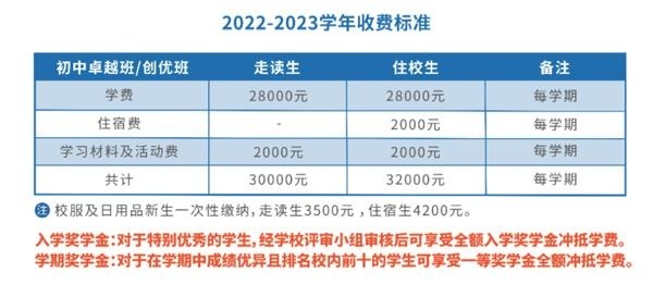 湖州帕丁顿双语学校学费
