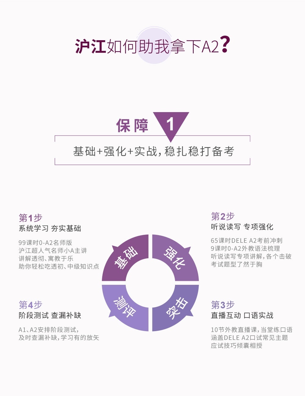 上海西班牙语培训