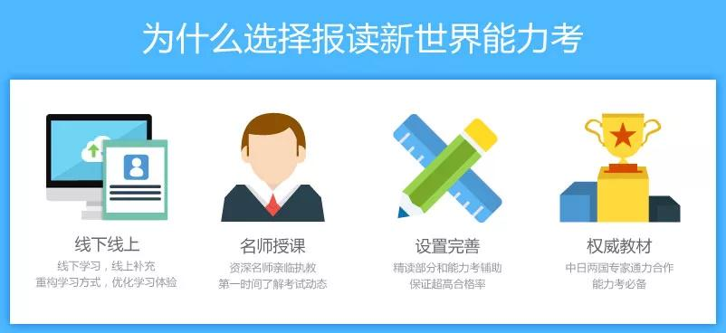 上海日语中高级等级考试培训外教小班 外教日常商务口语 上海日语初级基础口语笔试学校兴趣班