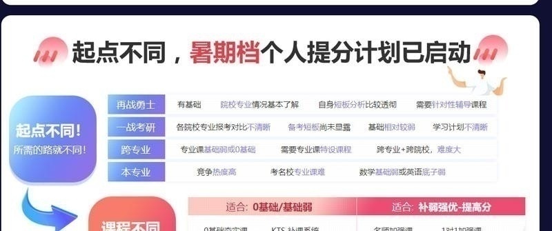 暑期魔鬼集训-2020考研辅导-跨考教育_04
