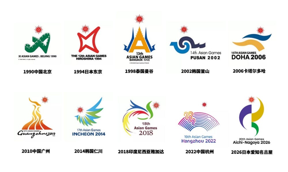 近10届亚运会的logo设计