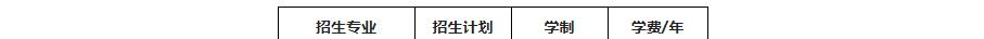 2022年东北师范大学艺术类专业有哪些？