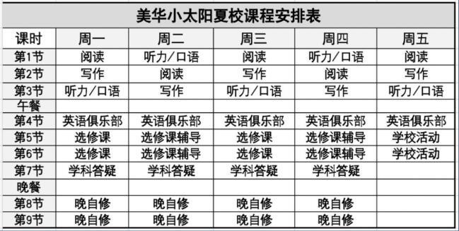 美华学校夏校课程表