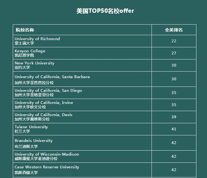 成都青苗学校