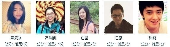 沈阳新通雅思培训高分学员