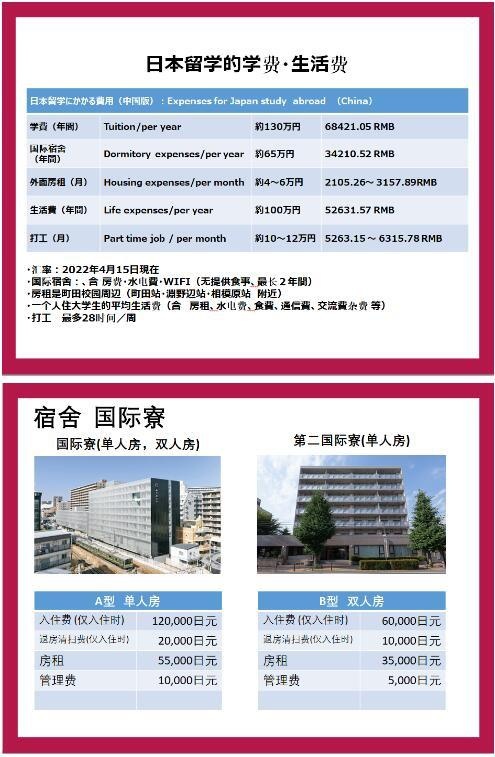 樱美林大学学费生活费.jpg