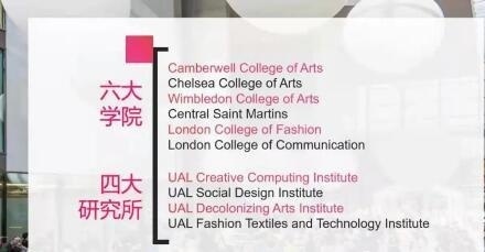 UAL拥有六大学院、四大研究所.jpg