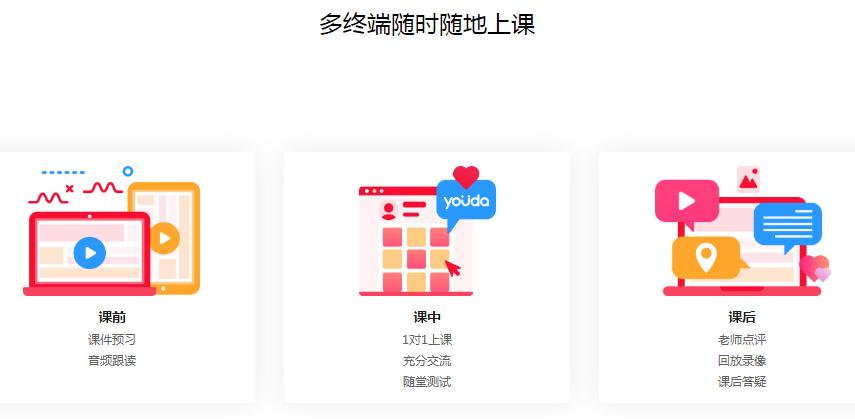 日语培训课程