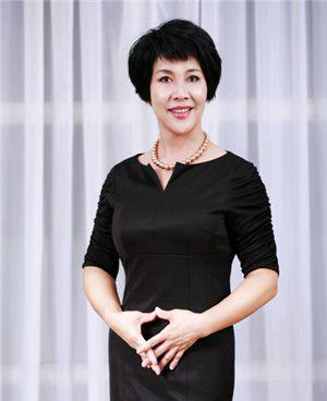 傅润红