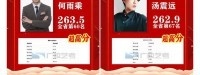 湖北广播电视学校