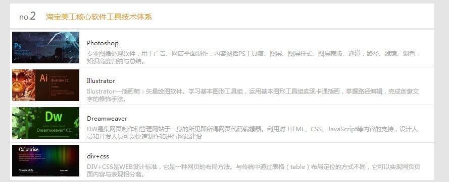 淘宝美工核心软件工具技术体系