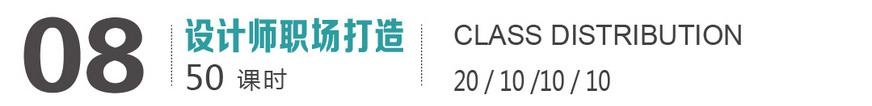 贝纳室内设计专业学校设计师职场打造50课时