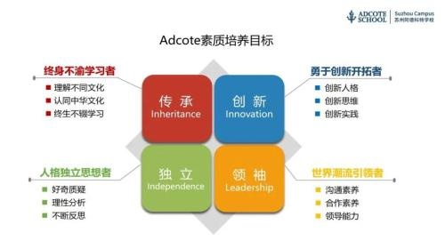 阿德科特素质培养目标.jpg