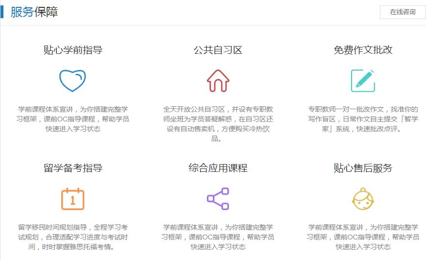 上海出国留学机构